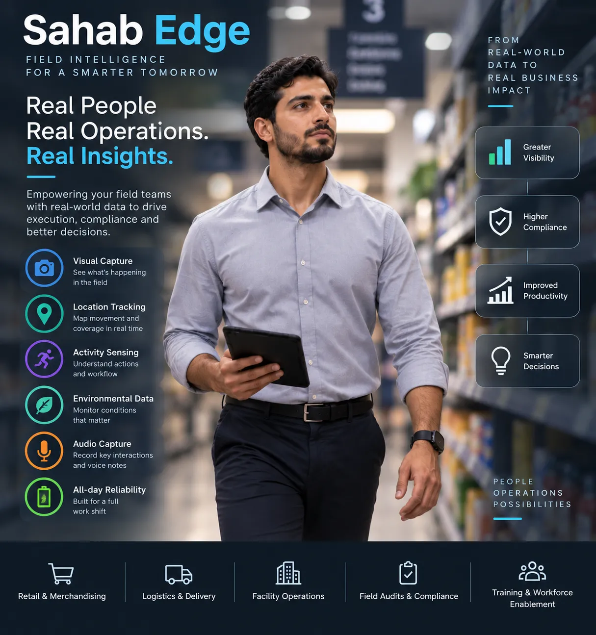 Sahab Edge — field intelligence connecting real-world operations to the digital operating record, with greater visibility, higher compliance, improved productivity and smarter decisions
