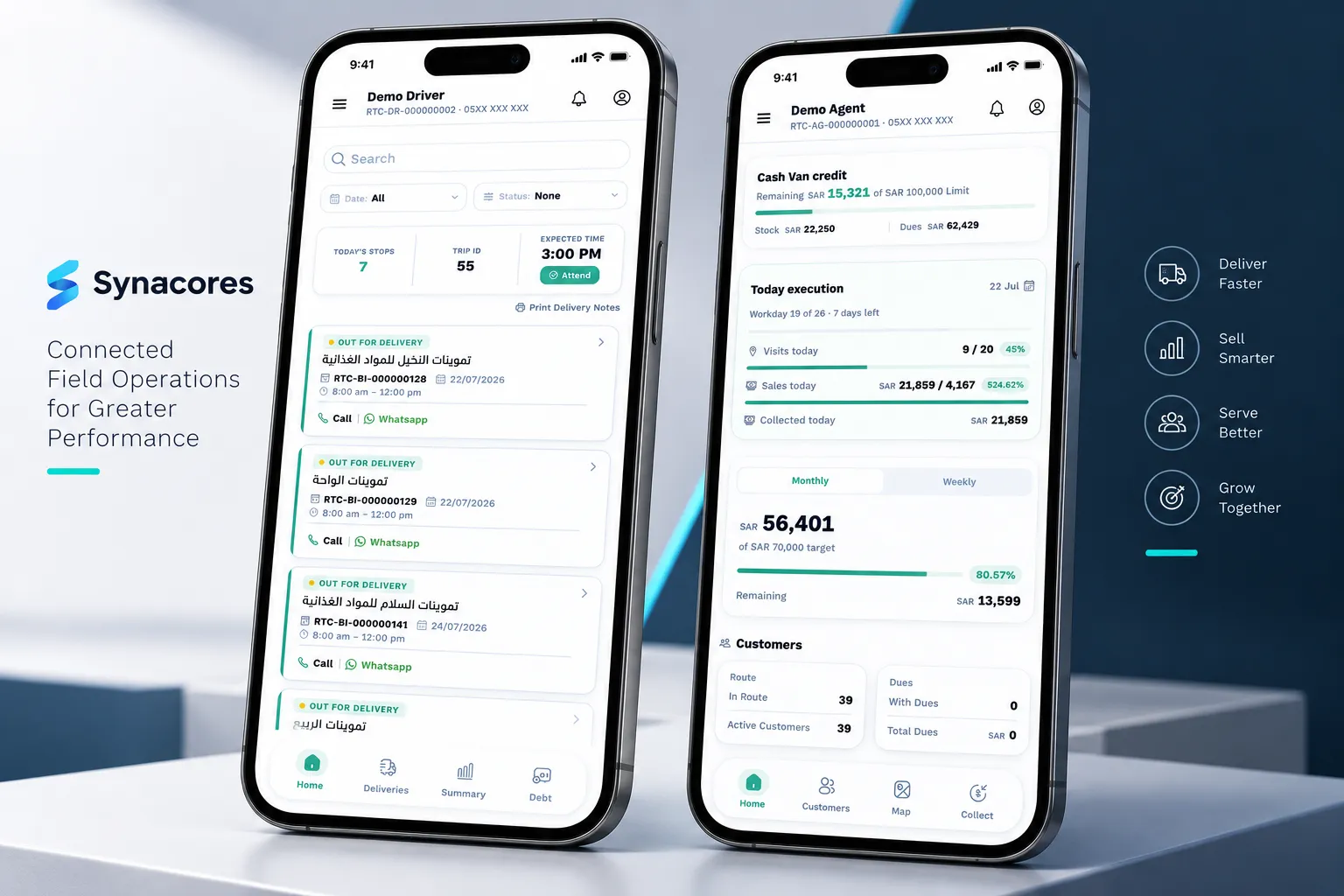 Synacores Sales Agent and Driver mobile apps side by side, showing cash-van credit, today's execution, visits and the driver's delivery stop list