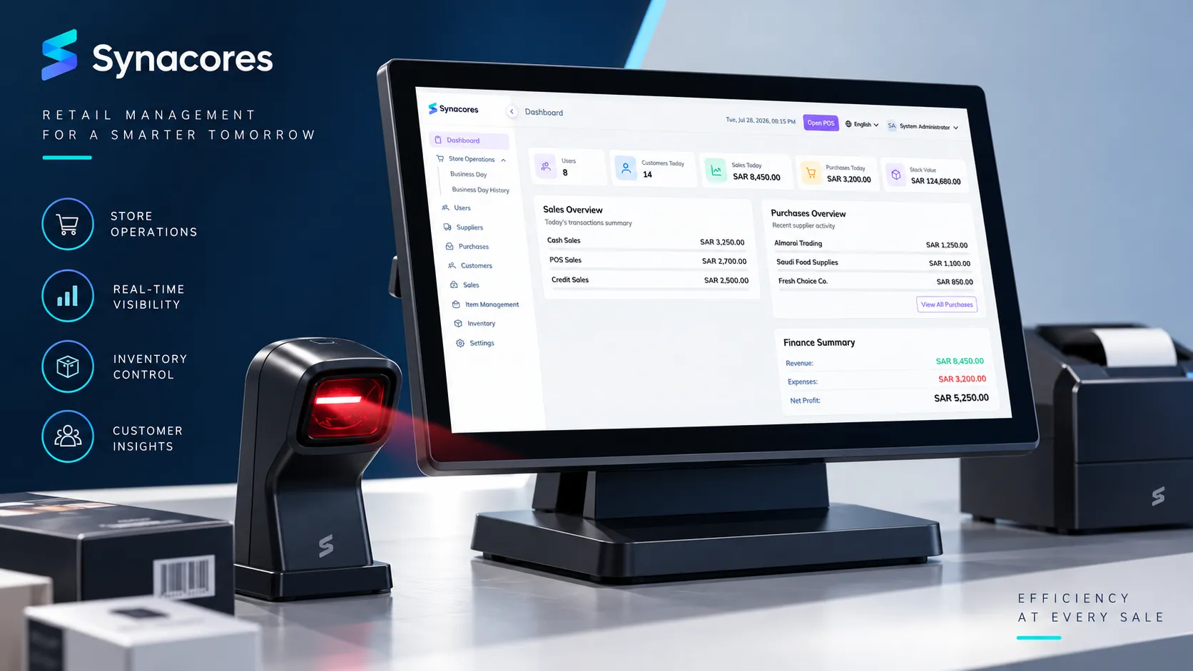 Synacores RMS running on a retail point-of-sale counter, showing the store dashboard with sales overview, purchases overview and finance summary